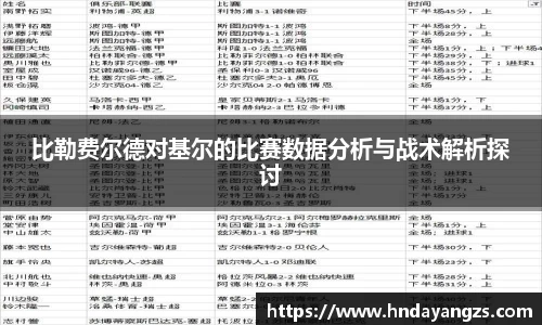 比勒费尔德对基尔的比赛数据分析与战术解析探讨